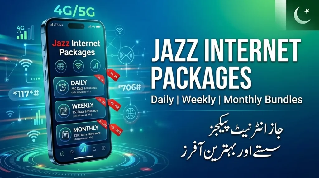 Jazz Internet Packages 2026 – Daily / Weekly and Monthly
