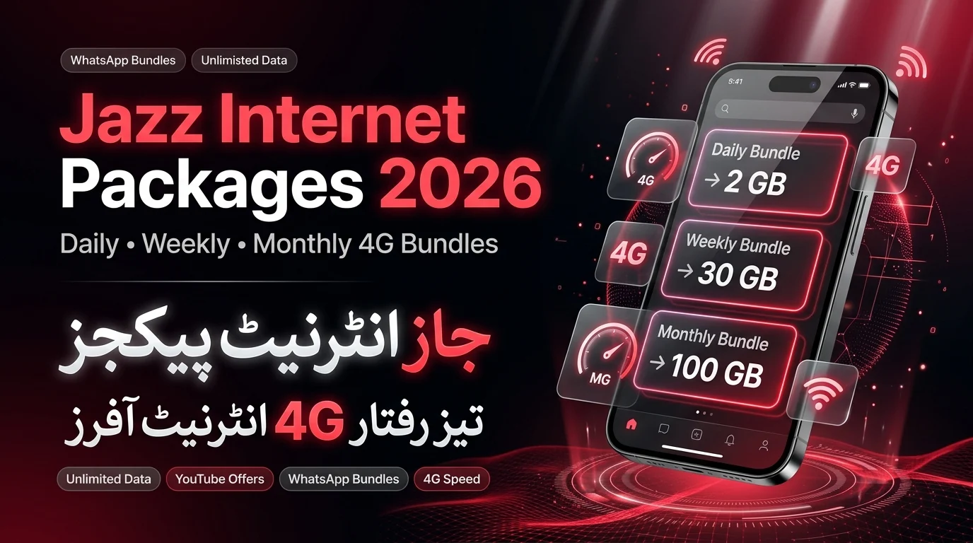 Jazz Internet Packages 2026 – Daily / Weekly and Monthly