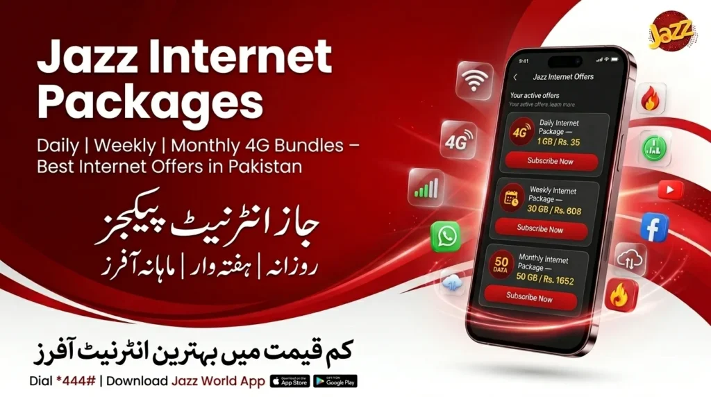 Jazz Internet Packages 2026 – Daily / Weekly and Monthly